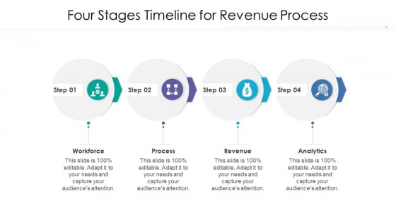 Four Stages Timeline For Revenue Process Ppt File Deck PDF Four Stages Timeline For Revenue Process Ppt File Deck PDF