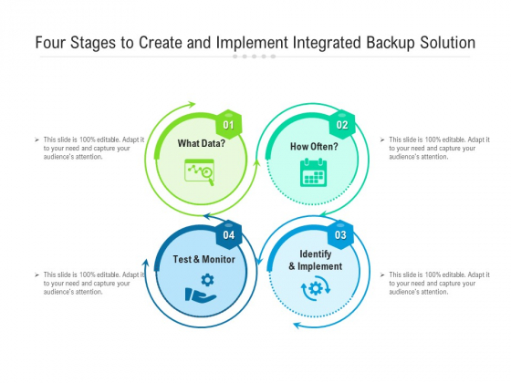 Four Stages To Create And Implement Integrated Backup Solution Ppt PowerPoint Presentation Gallery Graphics Design PDF Four Stages To Create And Implement Integrated Backup Solution Ppt PowerPoint Presentation Gallery Graphics Design PDF
