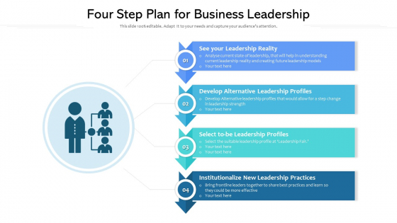Four Step Plan For Business Leadership Ppt Powerpoint Presentation File Background Designs PDF Four Step Plan For Business Leadership Ppt Powerpoint Presentation File Background Designs PDF
