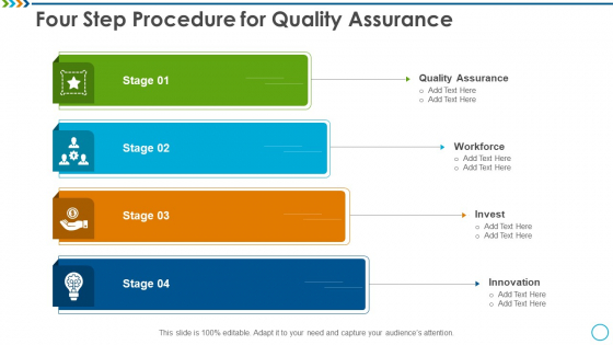 Four Step Procedure For Quality Assurance Background PDF
