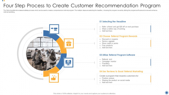 Four Step Process To Create Customer Recommendation Program Mockup PDF