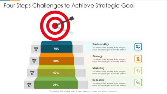 Four Steps Challenges To Achieve Strategic Goal Demonstration PDF Four Steps Challenges To Achieve Strategic Goal Demonstration PDF