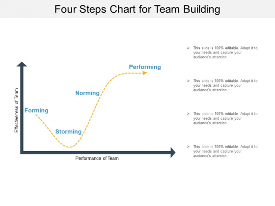 Four Steps Chart For Team Building Ppt PowerPoint Presentation File Samples PDF Four Steps Chart For Team Building Ppt PowerPoint Presentation File Samples PDF