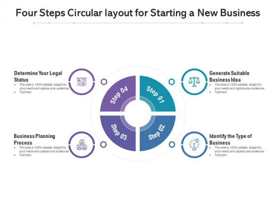 Four Steps Circular Layout For Starting A New Business Ppt PowerPoint Presentation File Graphics Tutorials PDF Four Steps Circular Layout For Starting A New Business Ppt PowerPoint Presentation File Graphics Tutorials PDF