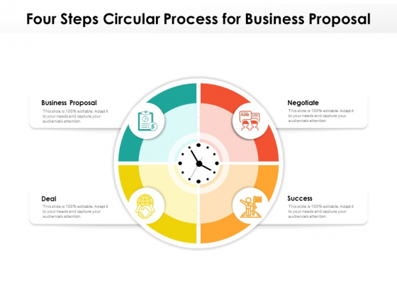 Four Steps Circular Process For Business Proposal Ppt PowerPoint Presentation File Background Images PDF Four Steps Circular Process For Business Proposal Ppt PowerPoint Presentation File Background Images PDF