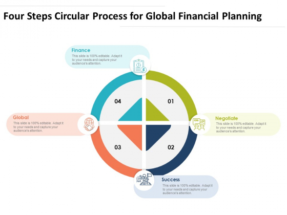 Four Steps Circular Process For Global Financial Planning Ppt PowerPoint Presentation File Design Templates PDF Four Steps Circular Process For Global Financial Planning Ppt PowerPoint Presentation File Design Templates PDF