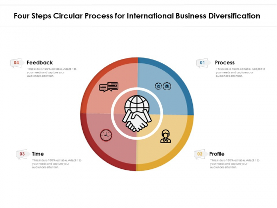 Four Steps Circular Process For International Business Diversification Ppt PowerPoint Presentation File Infographic Template PDF Four Steps Circular Process For International Business Diversification Ppt PowerPoint Presentation File Infographic Template PDF