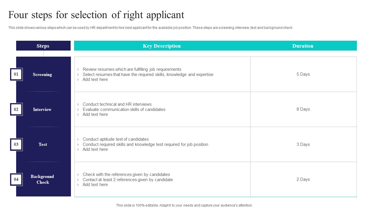 Four Steps For Selection Of Right Applicant Ppt PowerPoint Presentation Gallery Styles PDF