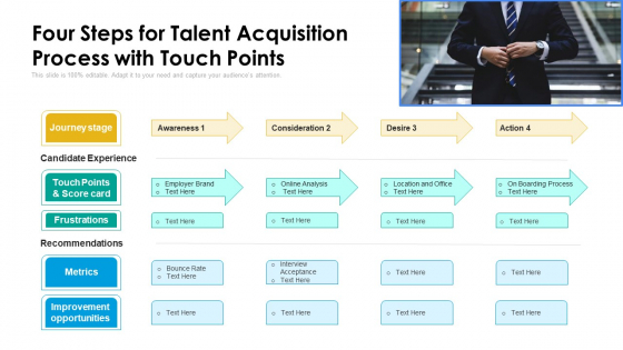 Four Steps For Talent Acquisition Process With Touch Points Ppt PowerPoint Presentation File Graphic Tips PDF Four Steps For Talent Acquisition Process With Touch Points Ppt PowerPoint Presentation File Graphic Tips PDF