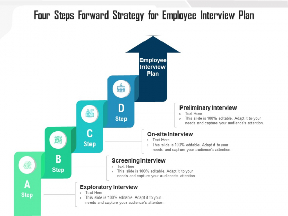 Four Steps Forward Strategy For Employee Interview Plan Ppt PowerPoint Presentation Gallery Influencers PDF