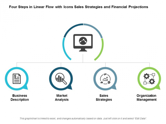 Four Steps In Linear Flow With Icons Sales Strategies And Financial Projections Ppt Powerpoint Presentation Portfolio Deck