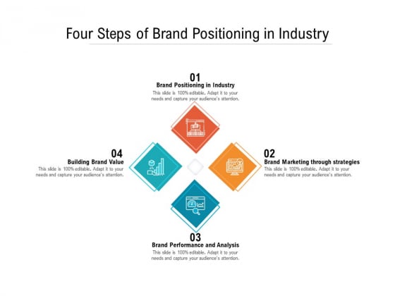 Four Steps Of Brand Positioning In Industry Ppt PowerPoint Presentation File Examples PDF Four Steps Of Brand Positioning In Industry Ppt PowerPoint Presentation File Examples PDF