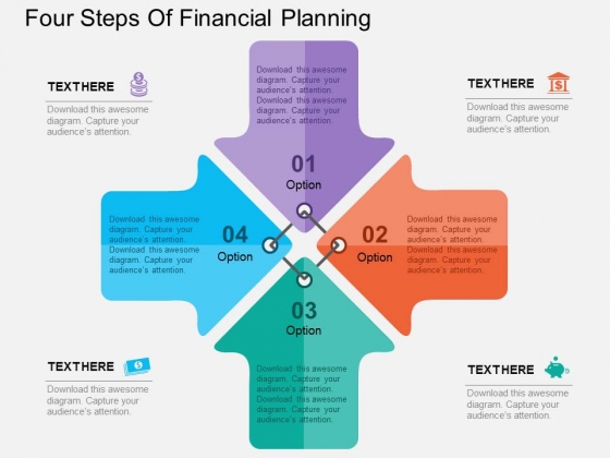 four steps of financial