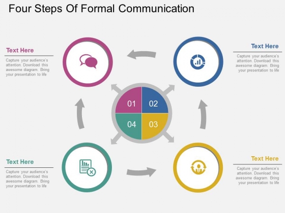 Four Steps Of Formal Communication Powerpoint Template Four Steps Of Formal Communication Powerpoint Template