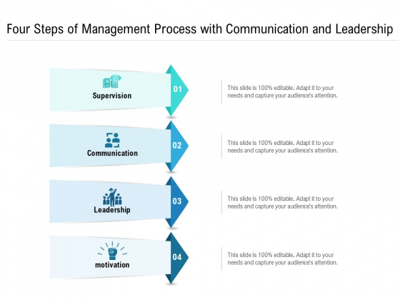Four Steps Of Management Process With Communication And Leadership Ppt PowerPoint Presentation File Graphics Download PDF Four Steps Of Management Process With Communication And Leadership Ppt PowerPoint Presentation File Graphics Download PDF