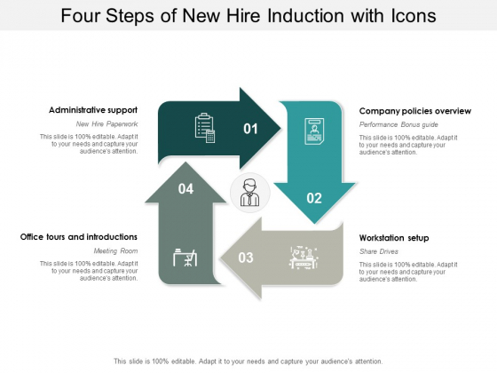 Four Steps Of New Hire Induction With Icons Ppt PowerPoint Presentation Inspiration Grid Four Steps Of New Hire Induction With Icons Ppt PowerPoint Presentation Inspiration Grid