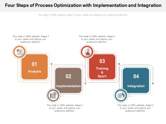 Four Steps Of Process Optimization With Implementation And Integration Ppt PowerPoint Presentation Pictures Slideshow PDF Four Steps Of Process Optimization With Implementation And Integration Ppt PowerPoint Presentation Pictures Slideshow PDF