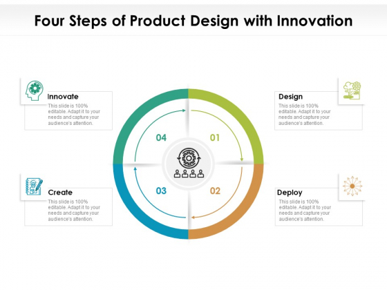 Four Steps Of Product Design With Innovation Ppt PowerPoint Presentation File Format PDF Four Steps Of Product Design With Innovation Ppt PowerPoint Presentation File Format PDF