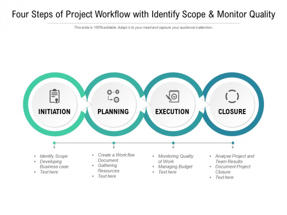 Four Steps Of Project Workflow With Identify Scope And Monitor Quality Ppt Powerpoint Presentation Pictures Rules Powerpoint Templates