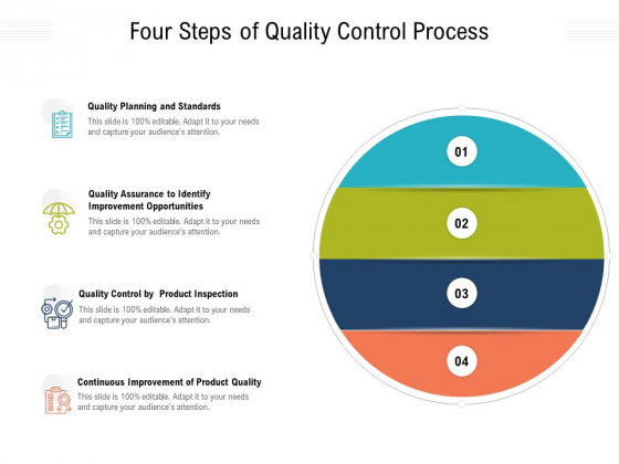Four Steps Of Quality Control Process Ppt PowerPoint Presentation Gallery Layouts PDF Four Steps Of Quality Control Process Ppt PowerPoint Presentation Gallery Layouts PDF
