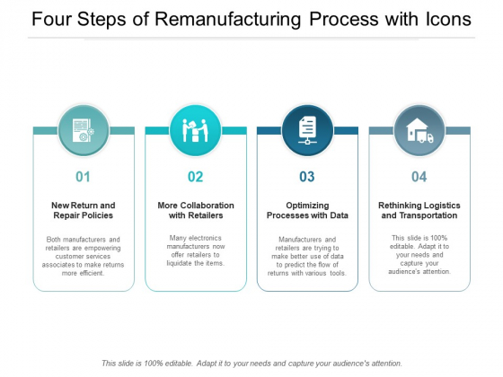 Four Steps Of Remanufacturing Process With Icons Ppt Powerpoint Presentation Summary Portrait Four Steps Of Remanufacturing Process With Icons Ppt Powerpoint Presentation Summary Portrait