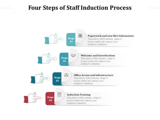 Four Steps Of Staff Induction Process Ppt PowerPoint Presentation Slides Summary PDF