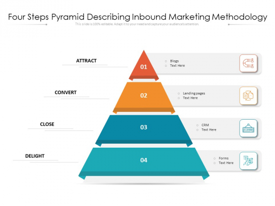 Four Steps Pyramid Describing Inbound Marketing Methodology Ppt PowerPoint Presentation Professional Design Inspiration PDF Four Steps Pyramid Describing Inbound Marketing Methodology Ppt PowerPoint Presentation Professional Design Inspiration PDF