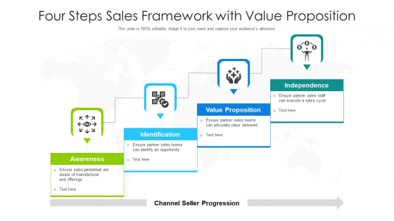 Four Steps Sales Framework With Value Proposition Ppt PowerPoint Presentation Styles Outline PDF Four Steps Sales Framework With Value Proposition Ppt PowerPoint Presentation Styles Outline PDF
