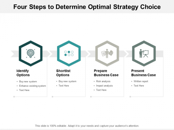 Four Steps To Determine Optimal Strategy Choice Ppt PowerPoint Presentation Professional Example Four Steps To Determine Optimal Strategy Choice Ppt PowerPoint Presentation Professional Example