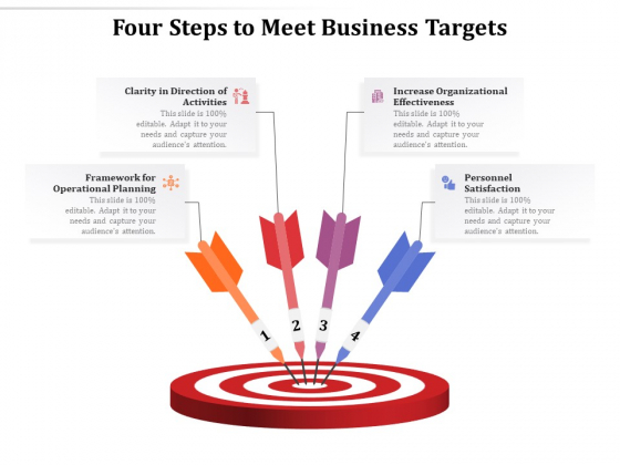 Four Steps To Meet Business Targets Ppt PowerPoint Presentation Gallery Examples PDF Four Steps To Meet Business Targets Ppt PowerPoint Presentation Gallery Examples PDF