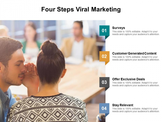 Four Steps Viral Marketing Ppt PowerPoint Presentation Ideas Backgrounds