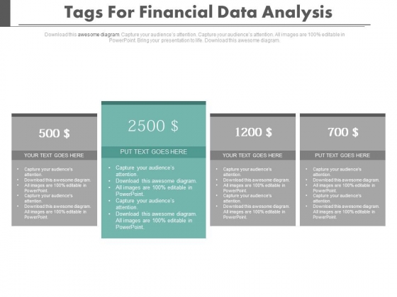 Four Tags For Financial Review And Analysis Powerpoint Slides