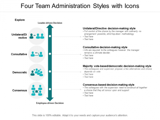 Four Team Administration Styles With Icons Ppt PowerPoint Presentation Layouts Icons