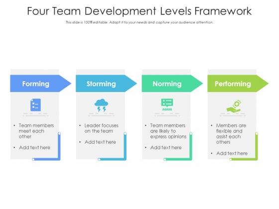 Four Team Development Levels Framework Ppt PowerPoint Presentation Slides Inspiration PDF