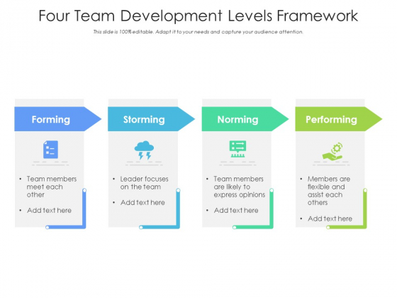 Four Team Development Levels Framework Ppt PowerPoint Presentation Slides Inspiration PDF Four Team Development Levels Framework Ppt PowerPoint Presentation Slides Inspiration PDF