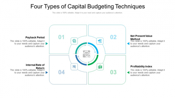Four Types Of Capital Budgeting Techniques Ppt PowerPoint Presentation Icon Deck PDF
