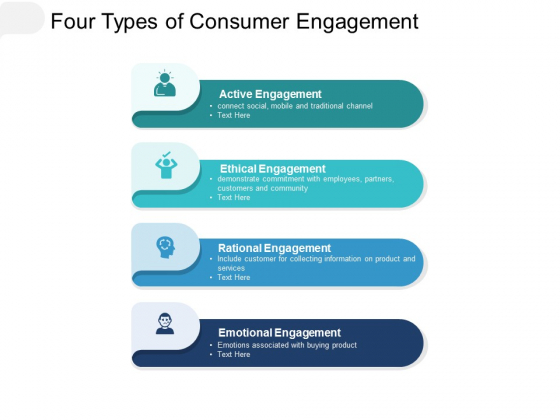 Four Types Of Consumer Engagement Ppt PowerPoint Presentation Ideas Show