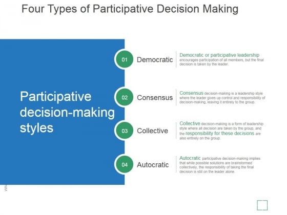 Four Types Of Participative Decision Making Ppt PowerPoint Presentation Example