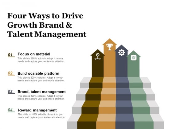Four Ways To Drive Growth Brand And Talent Management Ppt Powerpoint Presentation Infographic Template Layouts