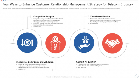 Four Ways To Enhance Customer Relationship Management Strategy For Telecom Industry Inspiration PDF Four Ways To Enhance Customer Relationship Management Strategy For Telecom Industry Inspiration PDF