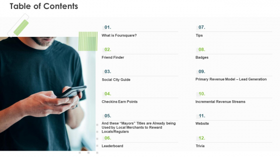 Foursquare Series A Pitch Deck Table Of Contents Ppt Outline Format Ideas PDF Foursquare Series A Pitch Deck Table Of Contents Ppt Outline Format Ideas PDF