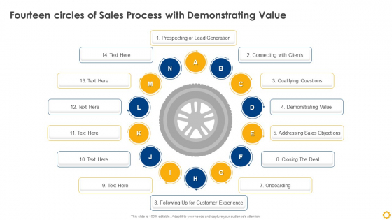 Fourteen Circles Of Sales Process With Demonstrating Value Graphics PDF Fourteen Circles Of Sales Process With Demonstrating Value Graphics PDF