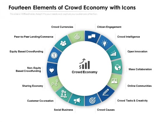 Fourteen Elements Of Crowd Economy With Icons Ppt PowerPoint Presentation Ideas Example Fourteen Elements Of Crowd Economy With Icons Ppt PowerPoint Presentation Ideas Example