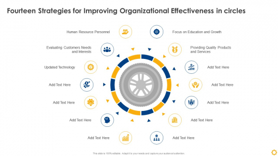 Fourteen Strategies For Improving Organizational Effectiveness In Circles Elements PDF Fourteen Strategies For Improving Organizational Effectiveness In Circles Elements PDF