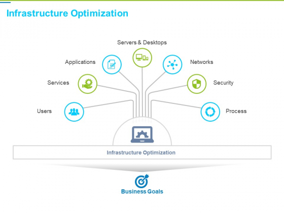 Framework Administration Infrastructure Optimization Ppt Layouts Design Ideas PDF Framework Administration Infrastructure Optimization Ppt Layouts Design Ideas PDF
