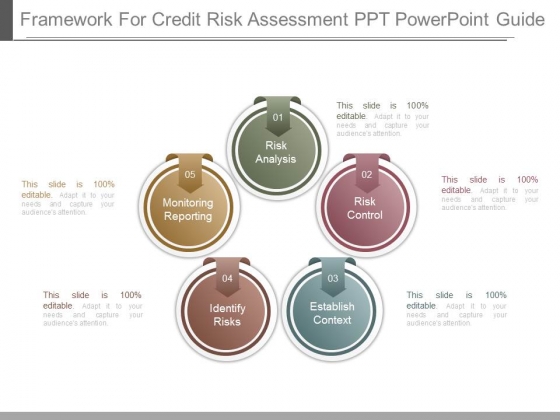 Framework For Credit Risk Assessment Ppt Powerpoint Guide Powerpoint Templates