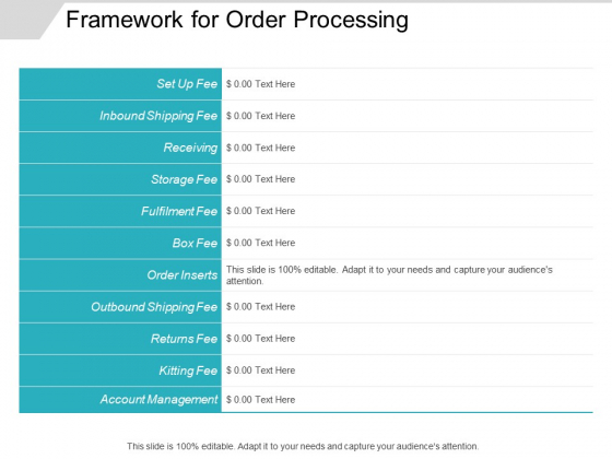 Framework For Order Processing Ppt PowerPoint Presentation Inspiration Templates Framework For Order Processing Ppt PowerPoint Presentation Inspiration Templates