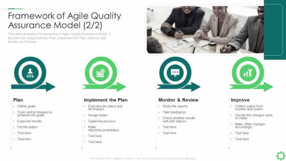 Framework Of Agile Quality Assurance Model Plan Professional PDF Framework Of Agile Quality Assurance Model Plan Professional PDF