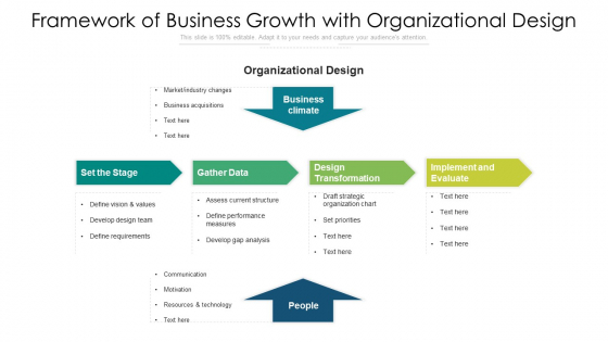 Framework Of Business Growth With Organizational Design Ppt PowerPoint Presentation File Master Slide PDF Framework Of Business Growth With Organizational Design Ppt PowerPoint Presentation File Master Slide PDF