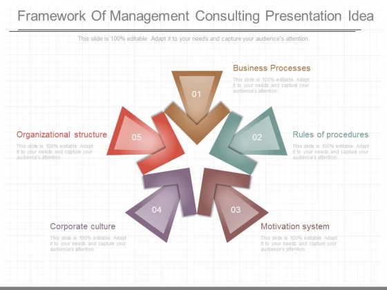 Framework Of Management Consulting Presentation Idea Framework Of Management Consulting Presentation Idea